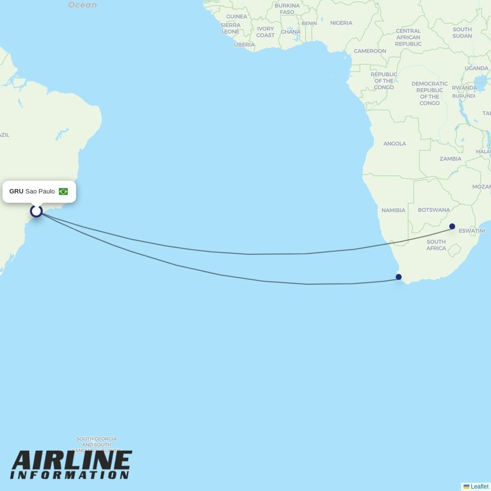 SAA routes from GRU