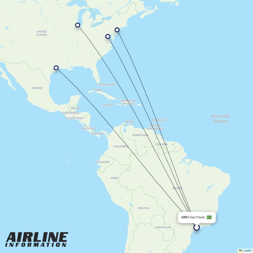 United routes from GRU