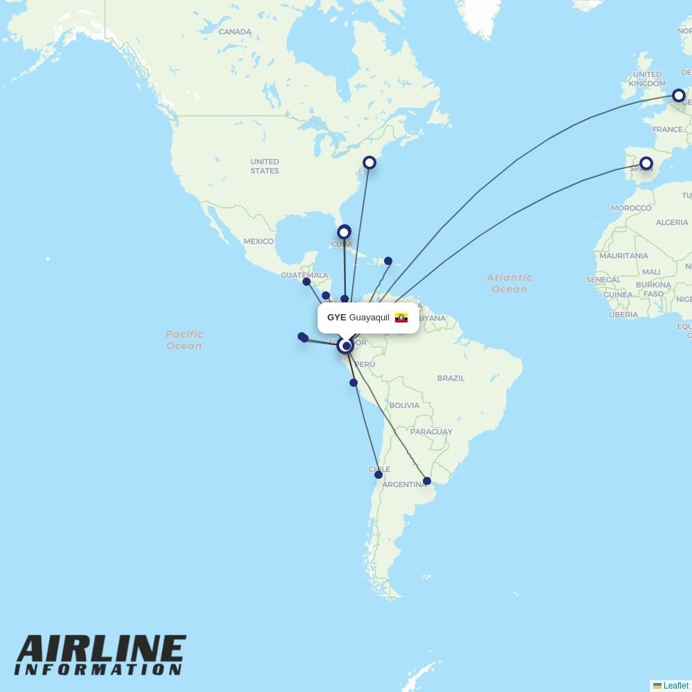 LATAM routes from GYE