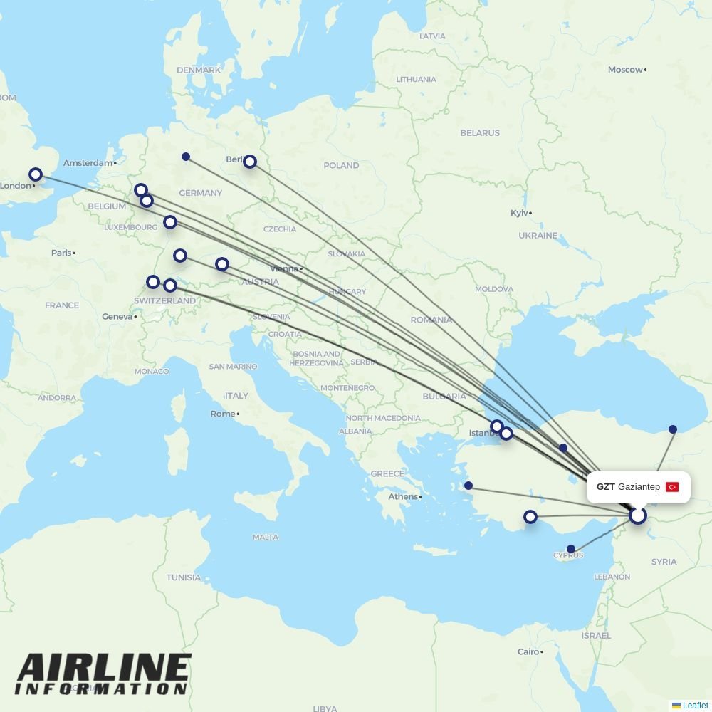 SunExpress routes from GZT