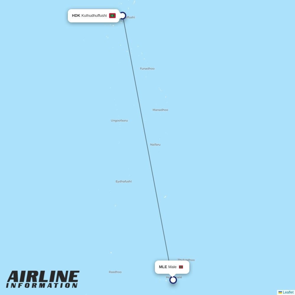 Maldivian routes from HDK