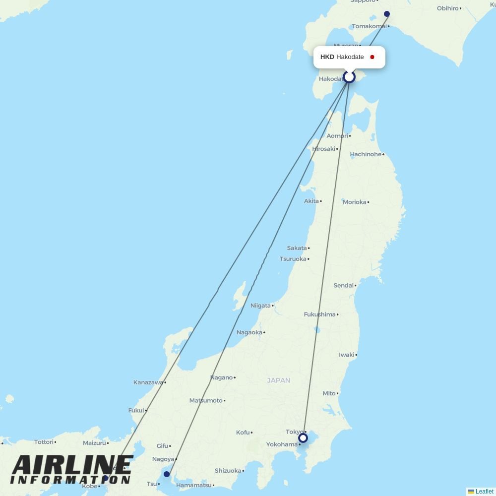 ANA routes from HKD