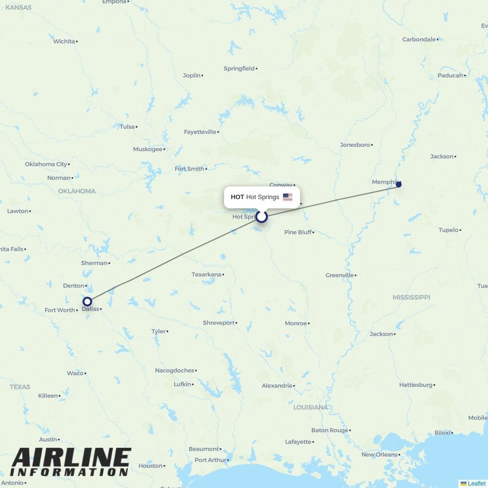 Southern routes from HOT