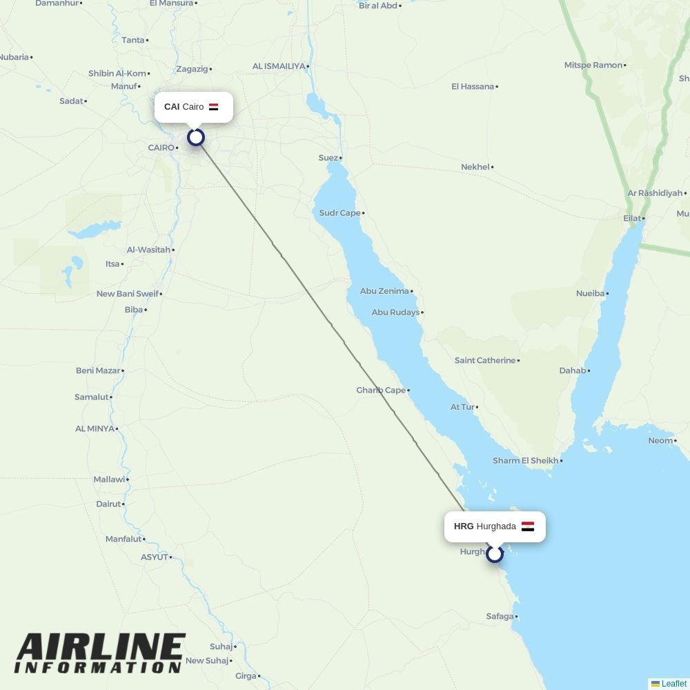 Nile Air routes from HRG