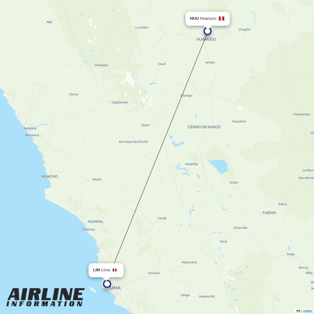 Atsa Airlines routes from HUU