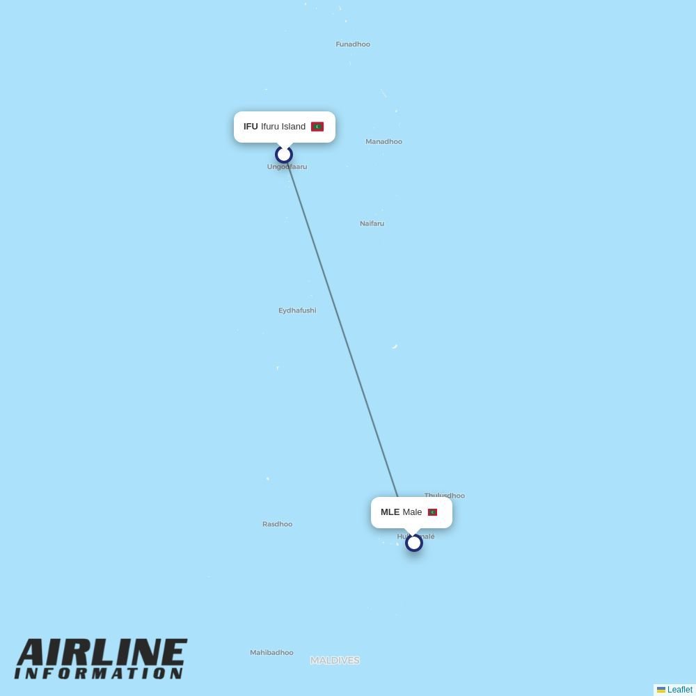 Maldivian routes from IFU