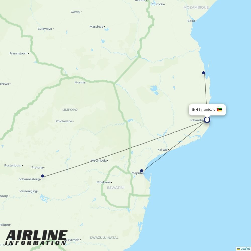 LAM routes from INH