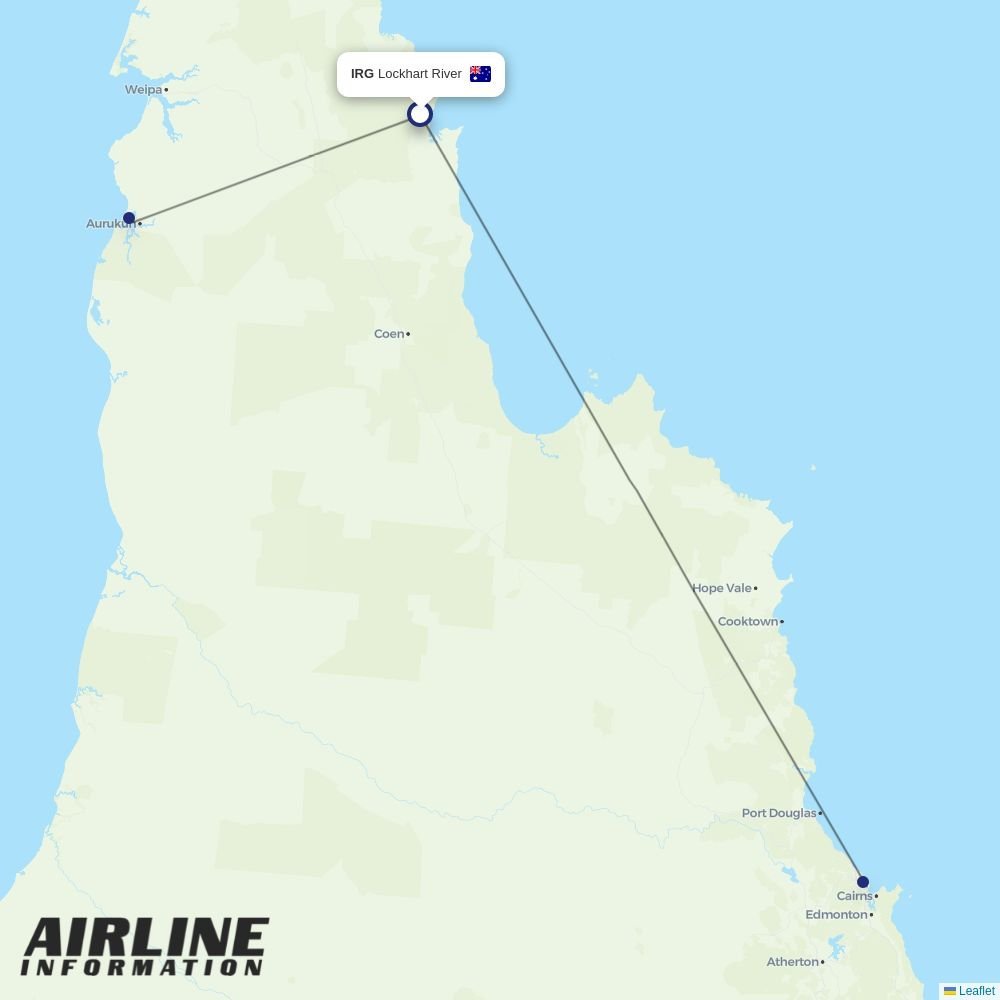 Hinterland routes from IRG