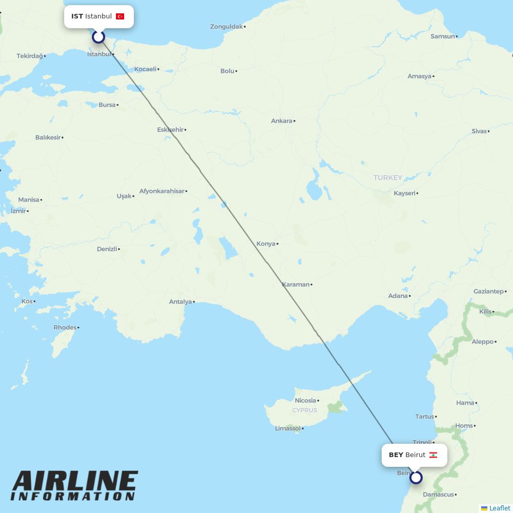 Middle East Airlines routes from IST