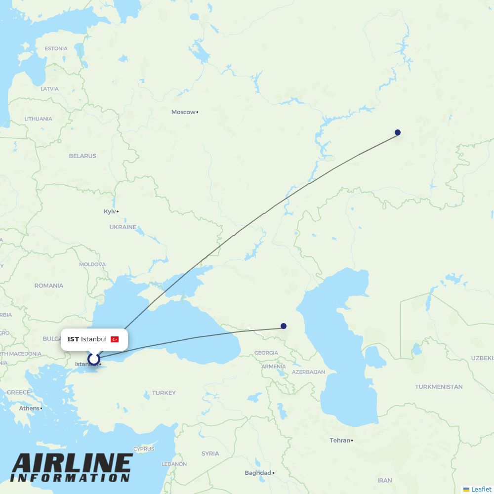 UTair routes from IST