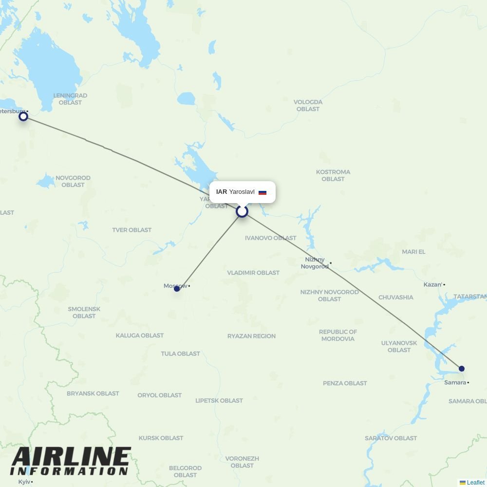 Ikar routes from IWA