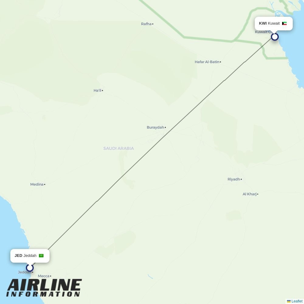 Kuwait Airways routes from JED