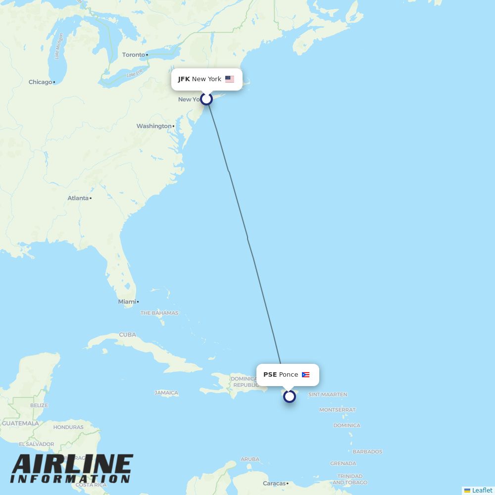 Airlines with flights from New York to Ponce (JFK to PSE) Airline