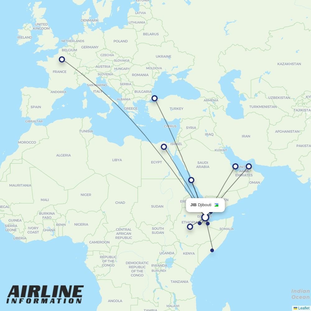 Qatar Airways routes from JIB