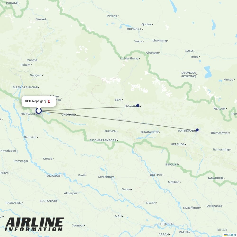 Buddha Air routes from KEP