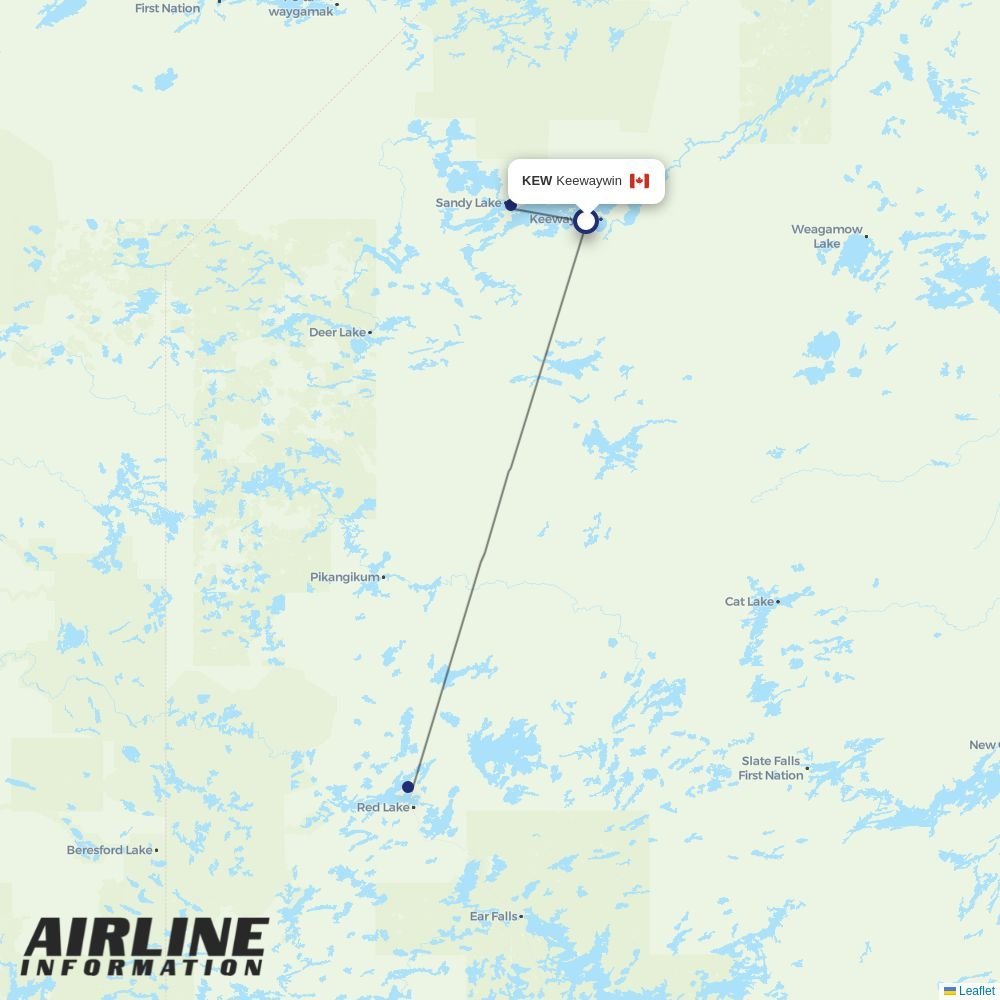 Wasaya Airways routes from KEW