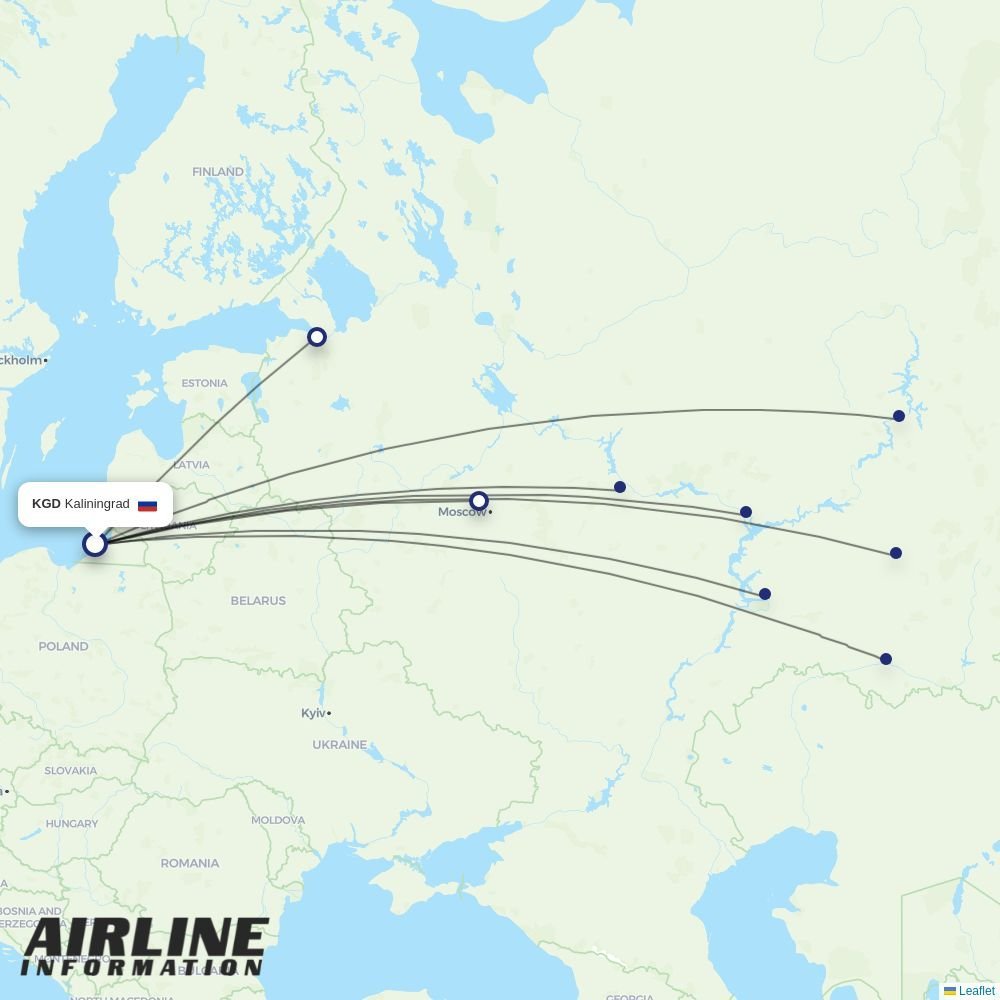 Nordwind Airlines routes from KGD