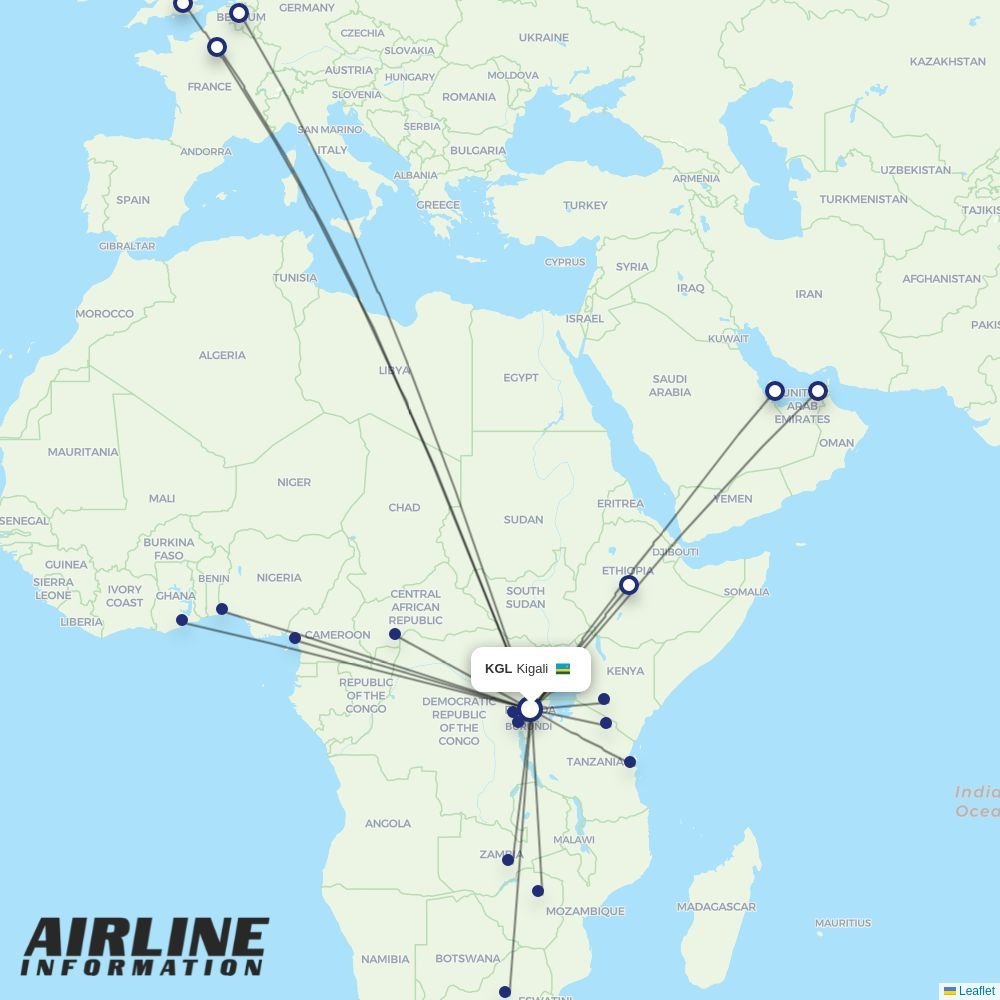 KLM routes from KGL