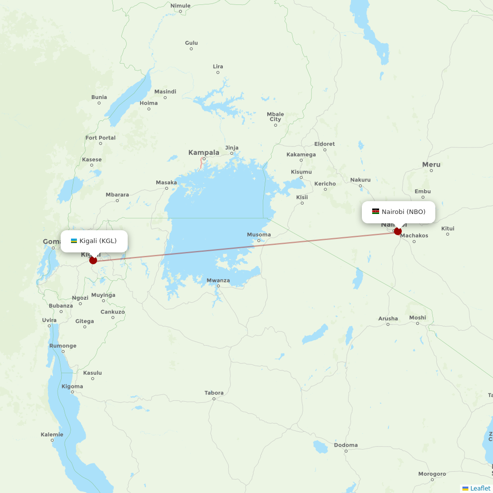 Kenya Airways at KGL route map