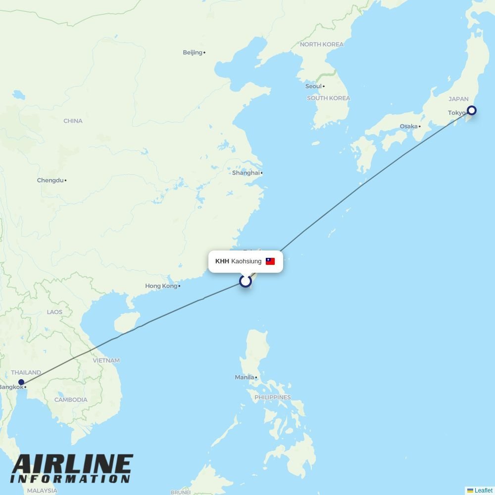 Thai AirAsia routes from KHH