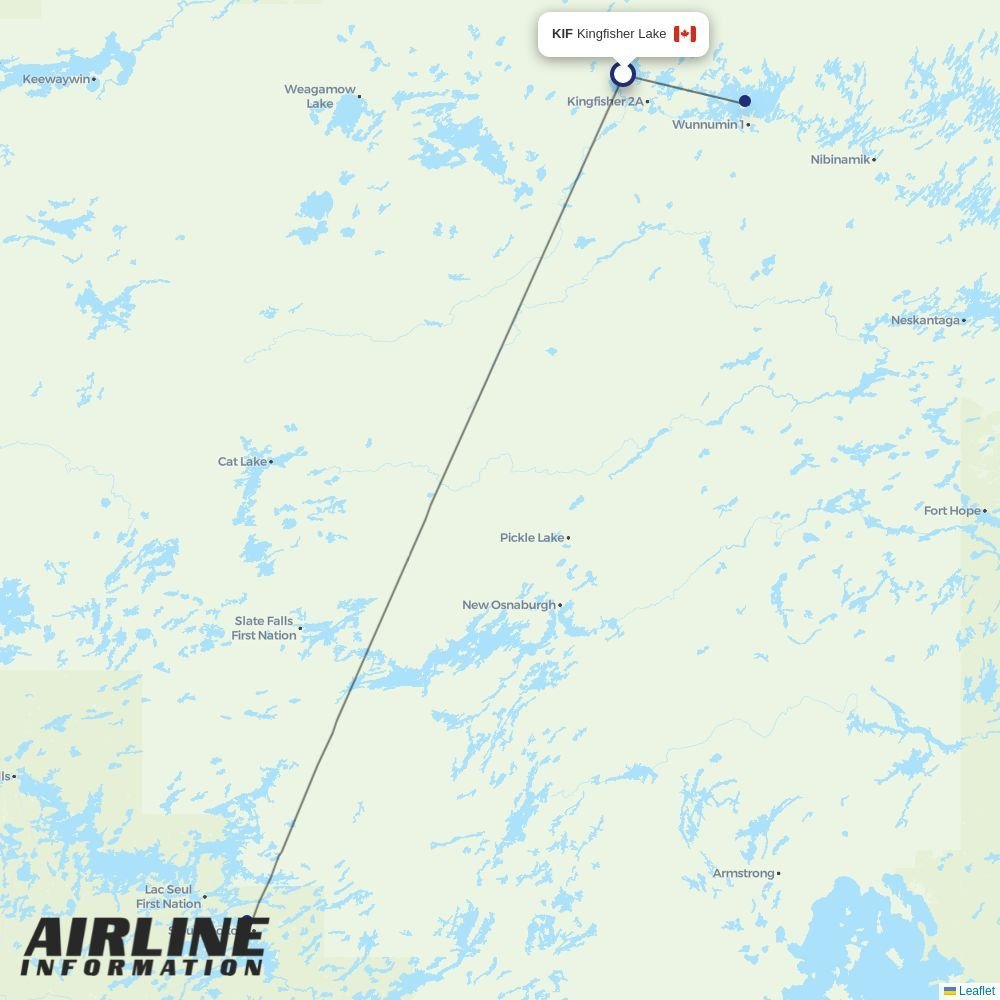 Wasaya Airways routes from KIF