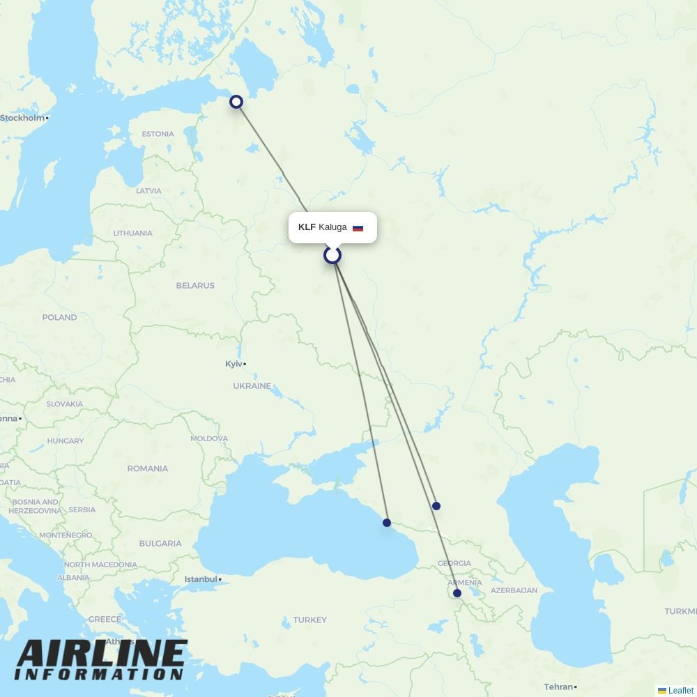 Azimuth routes from KLF