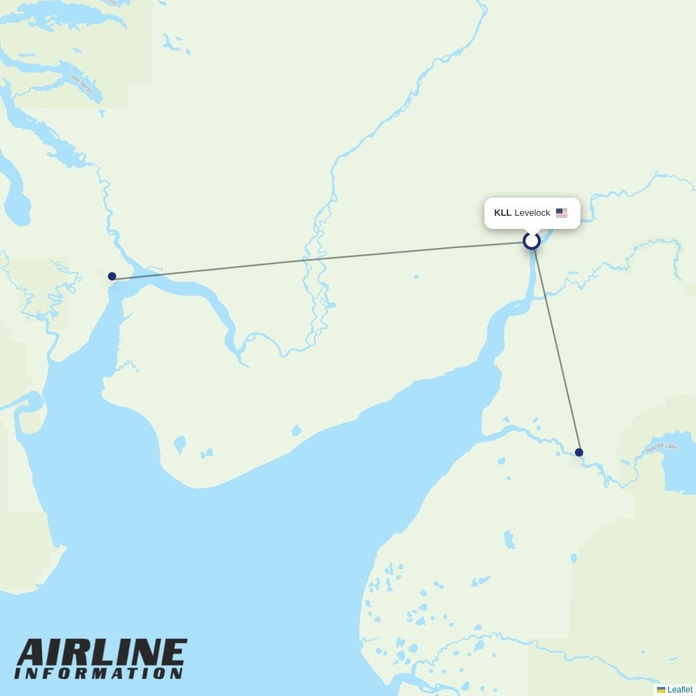 Sky Gabon routes from KLL