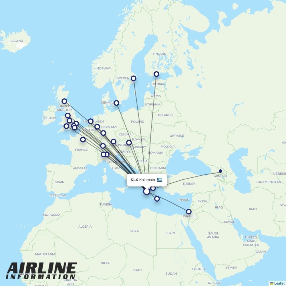 Condor routes from KLX