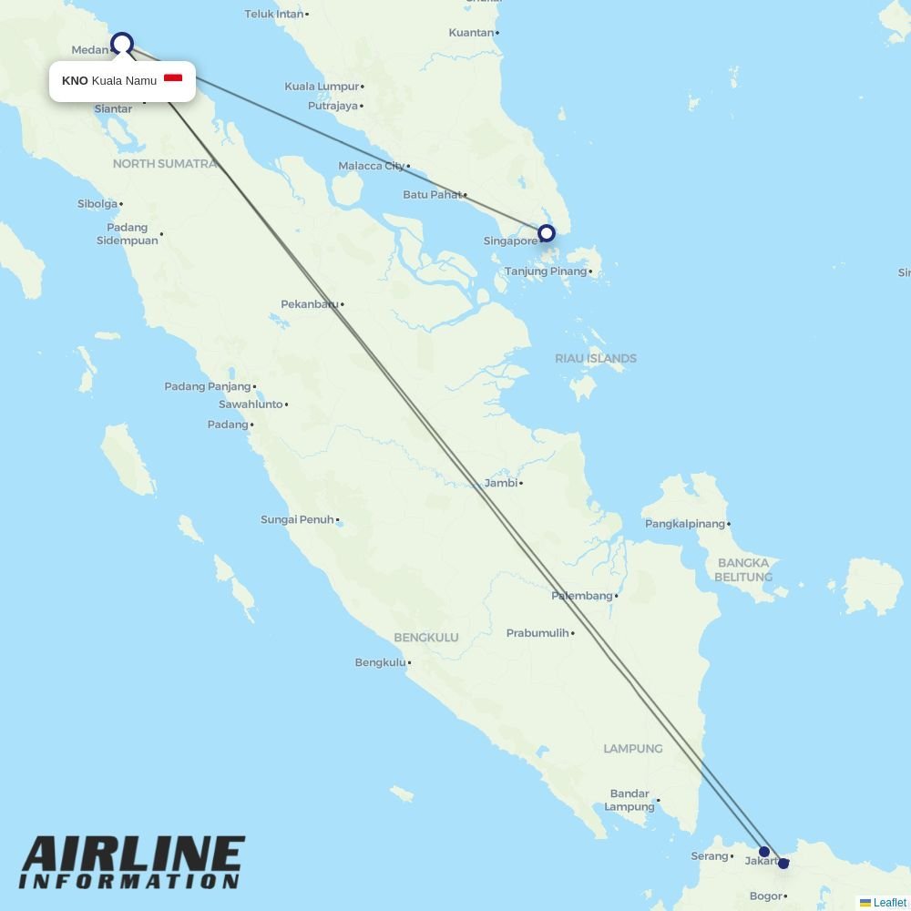 Batik Air routes from KNO