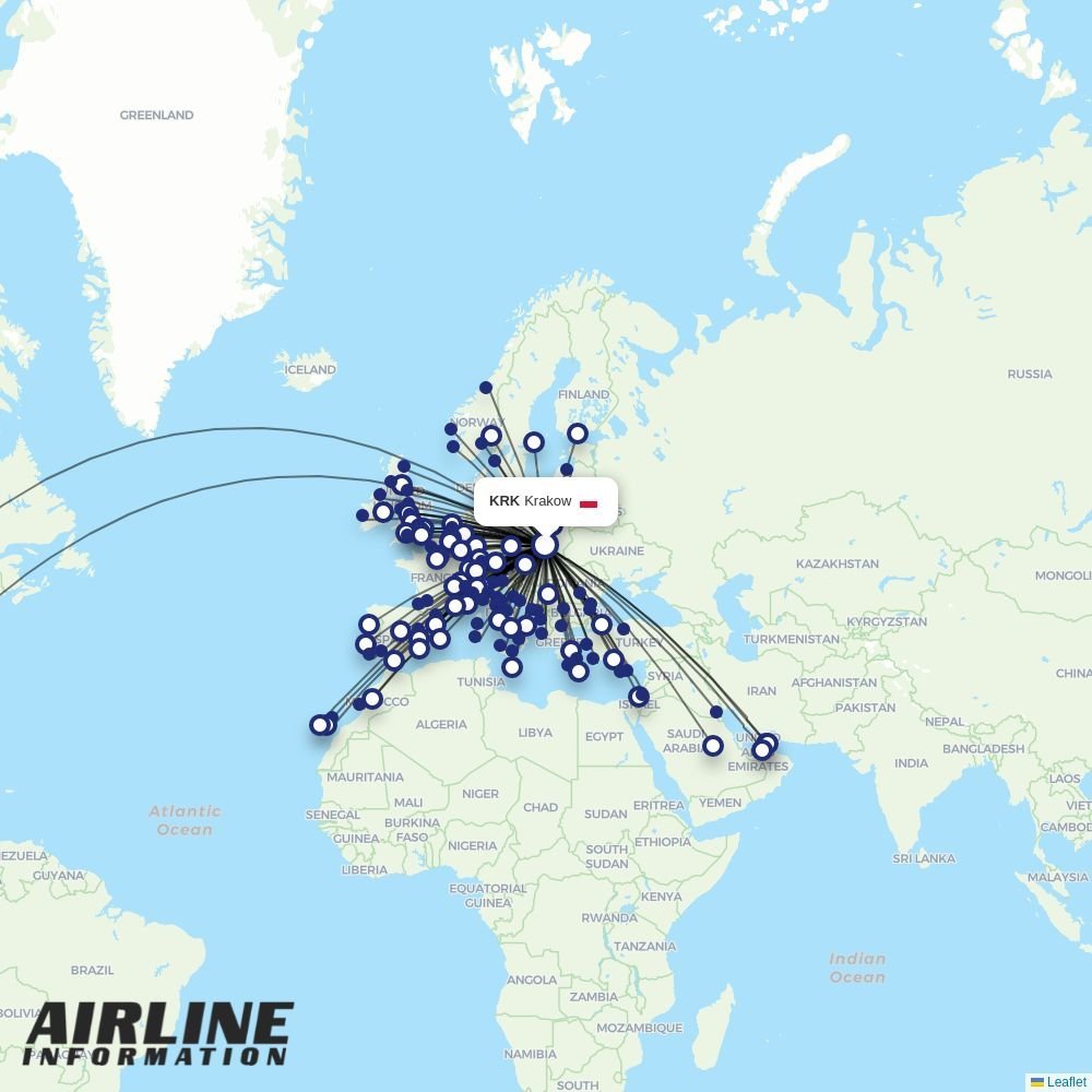 easyJet routes from KRK