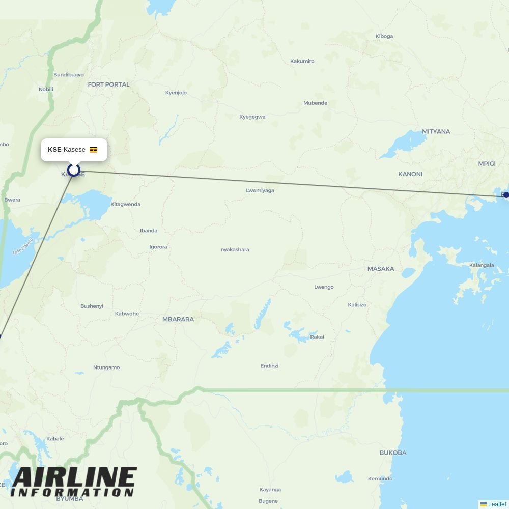 Aerolink Uganda routes from KSE