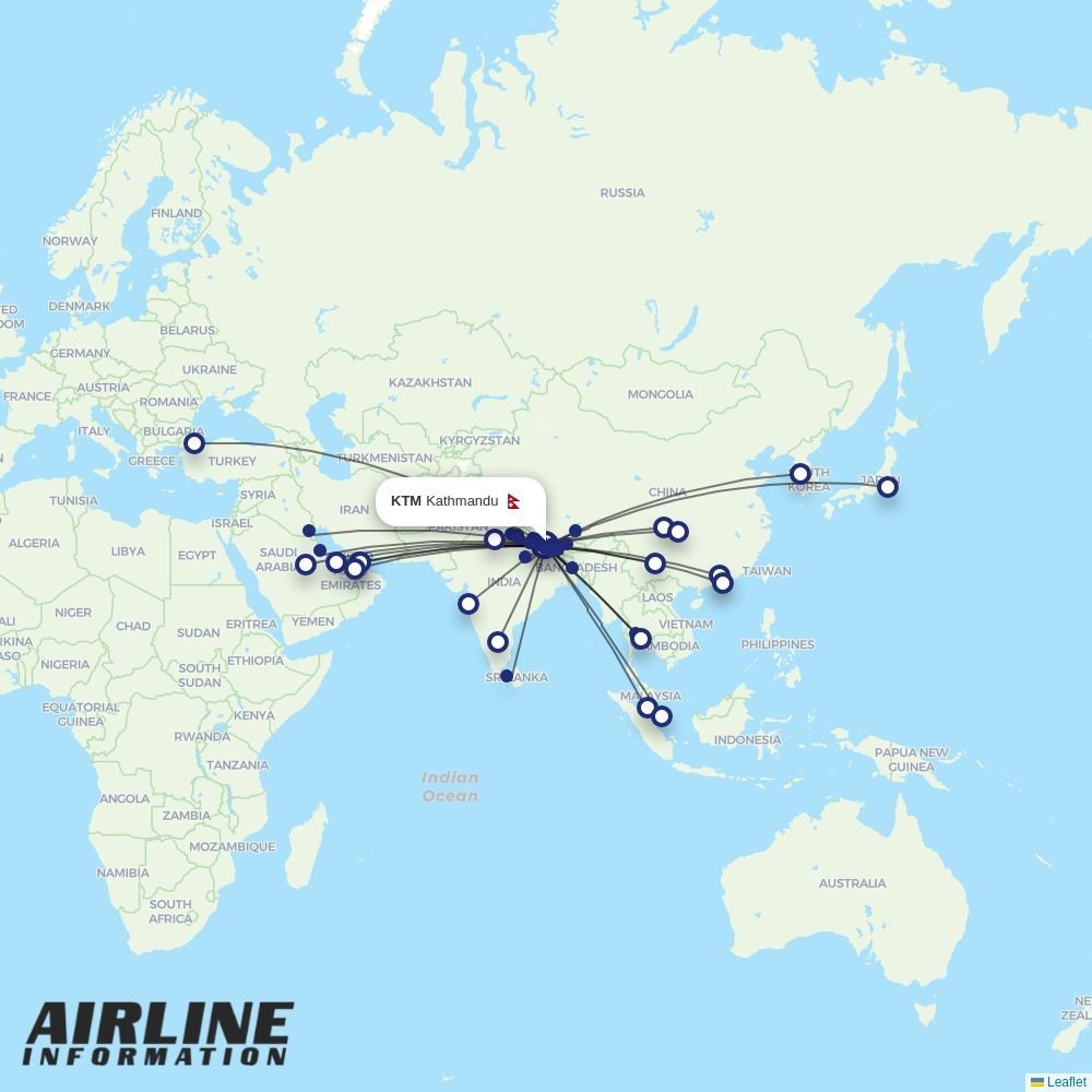 Himalaya Airlines routes from KTM