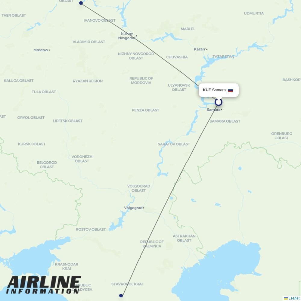 Azimuth routes from KUF