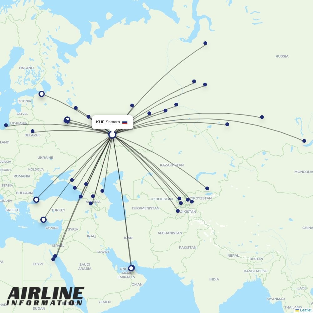 Uzbekistan Airways routes from KUF