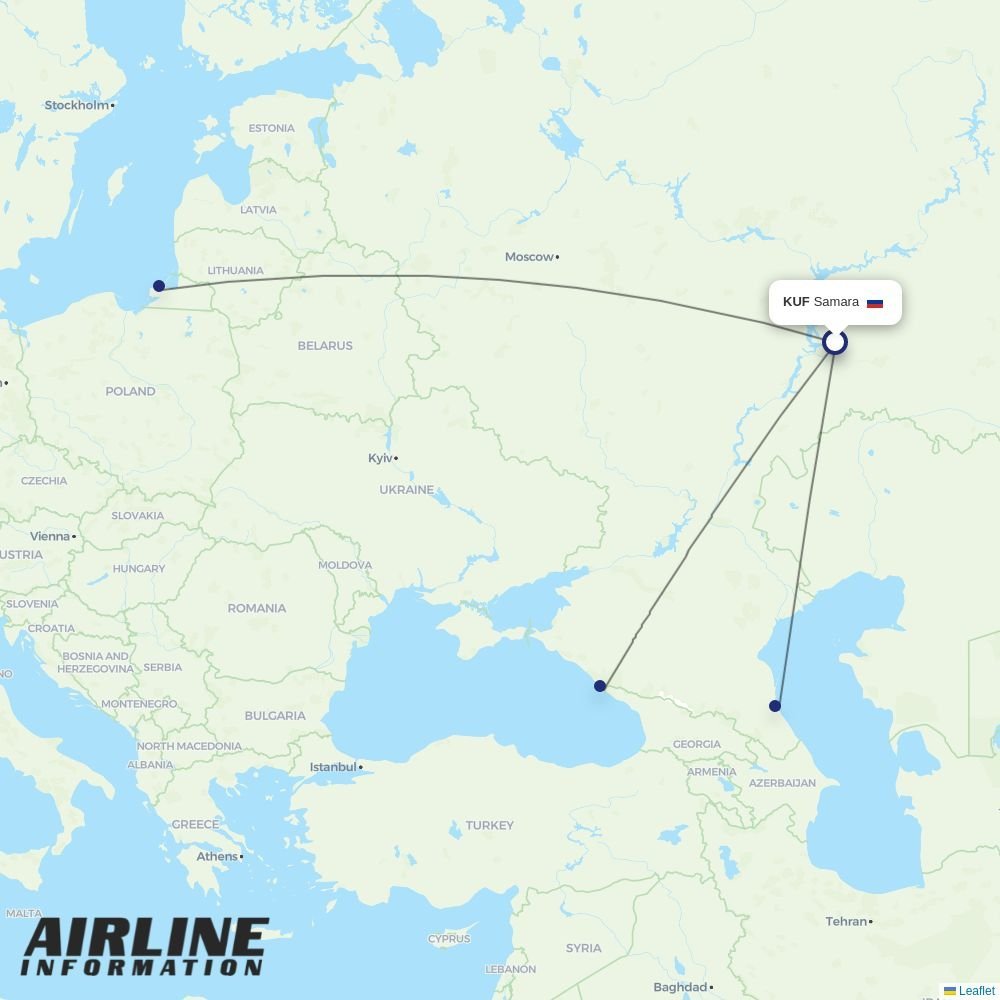 Nordwind Airlines routes from KUF