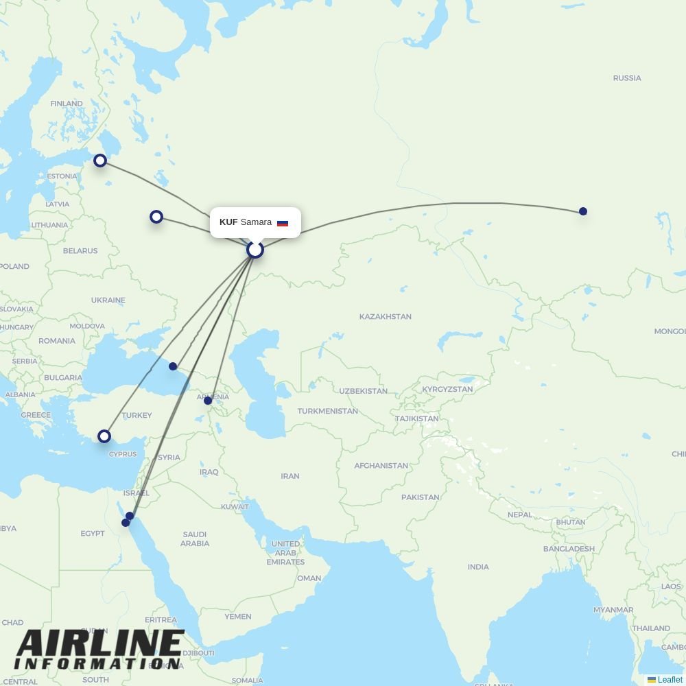 Aeroflot routes from KUF