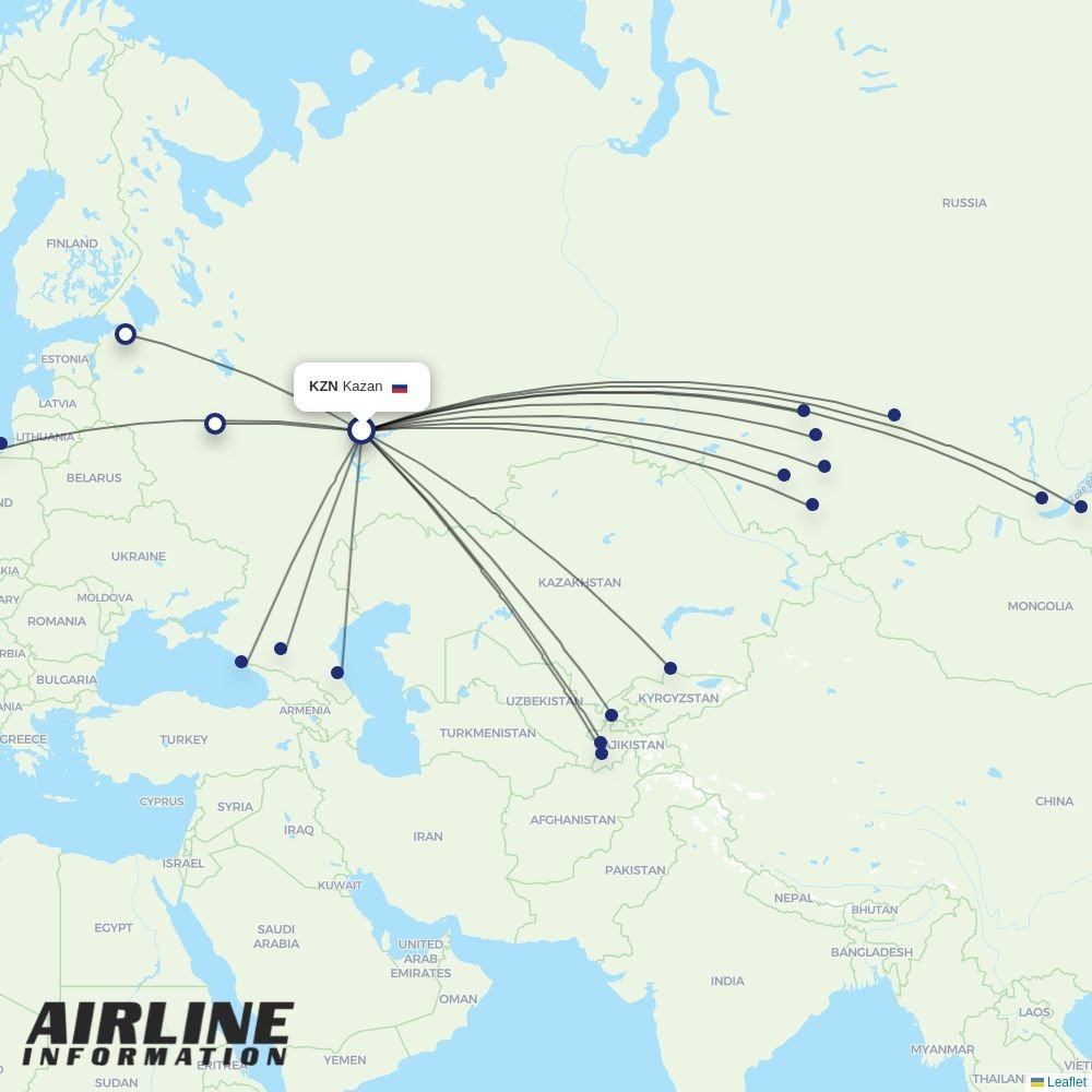 Nordwind Airlines routes from KZN