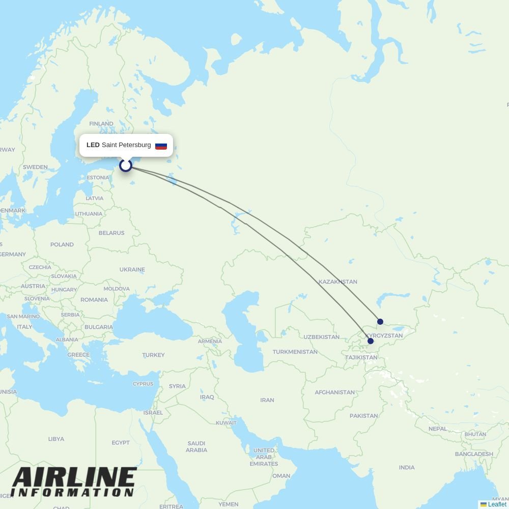 Avia Traffic Company routes from LED