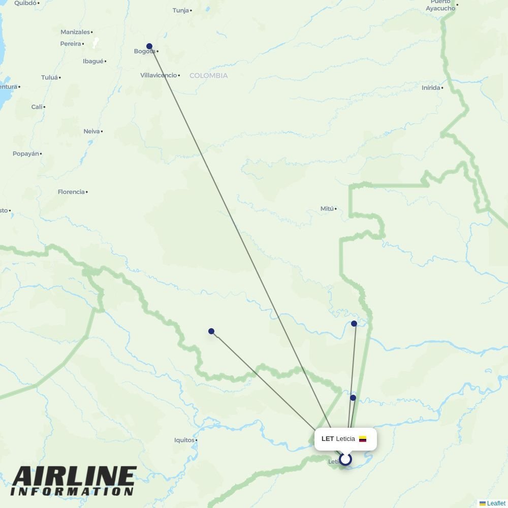 SATENA routes from LET