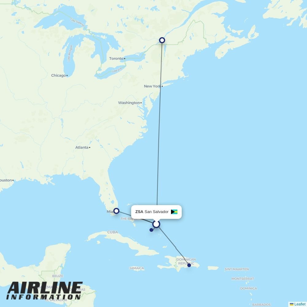 Urumqi Airlines routes from LHW