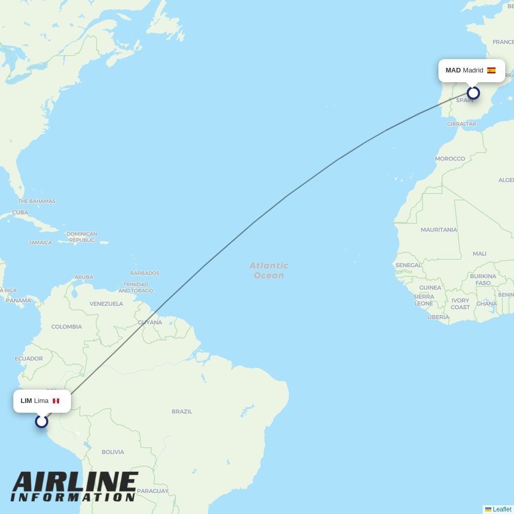 Iberia routes from LIM