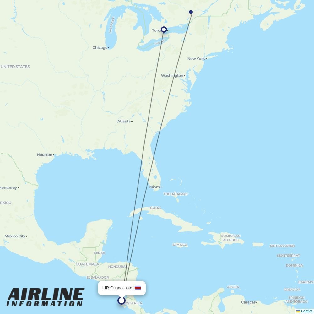 Porter routes from LIR