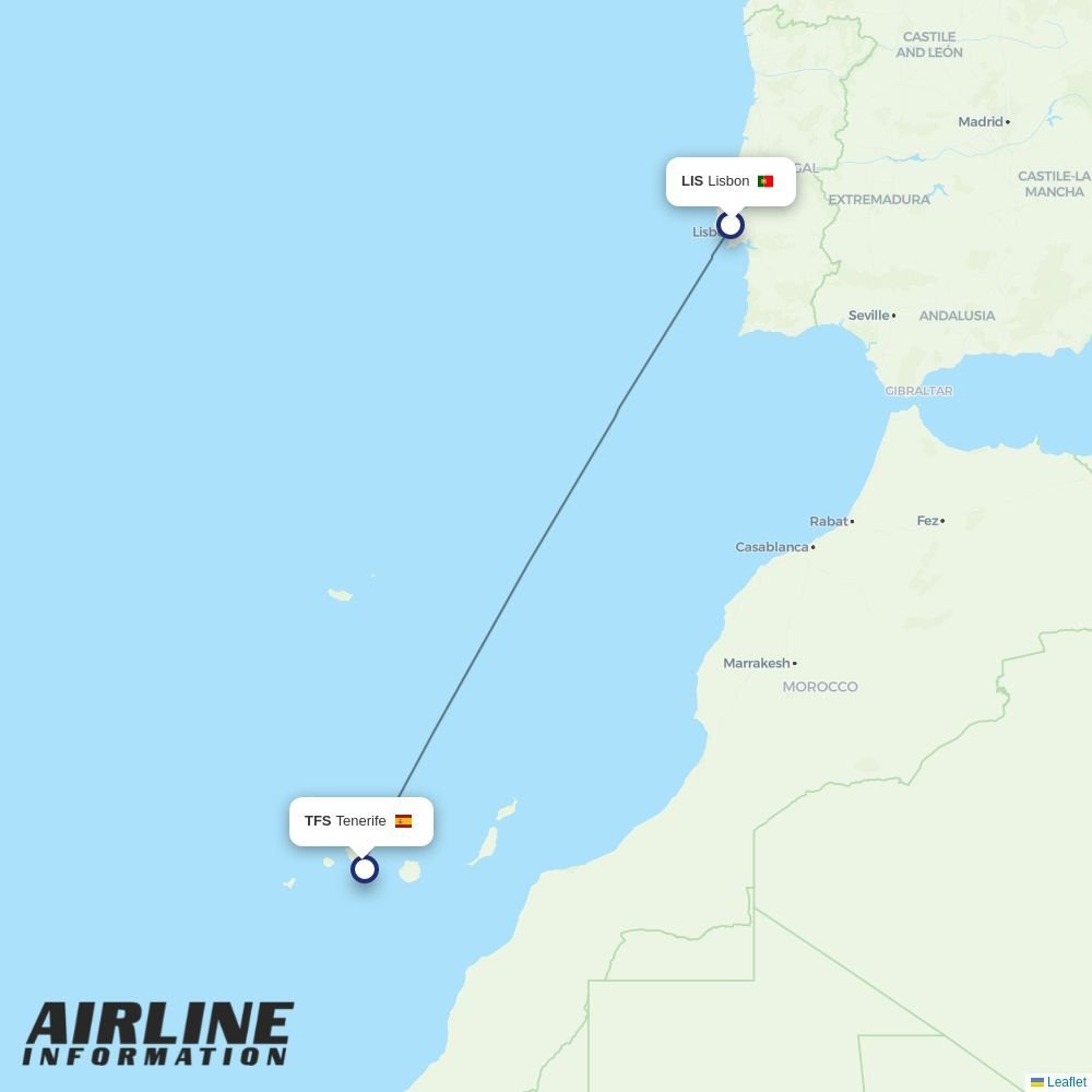 LIS TO TENERIFE visual data 3