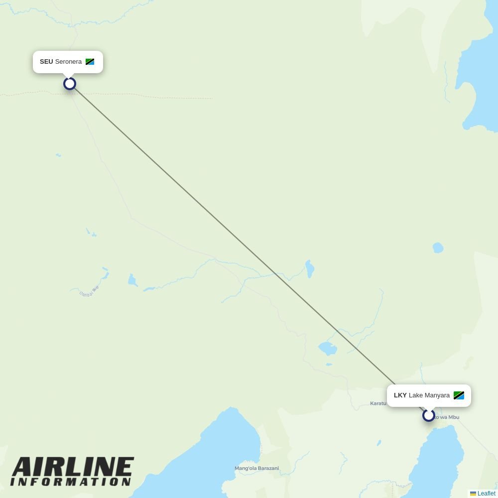 Regional Air routes from LKY
