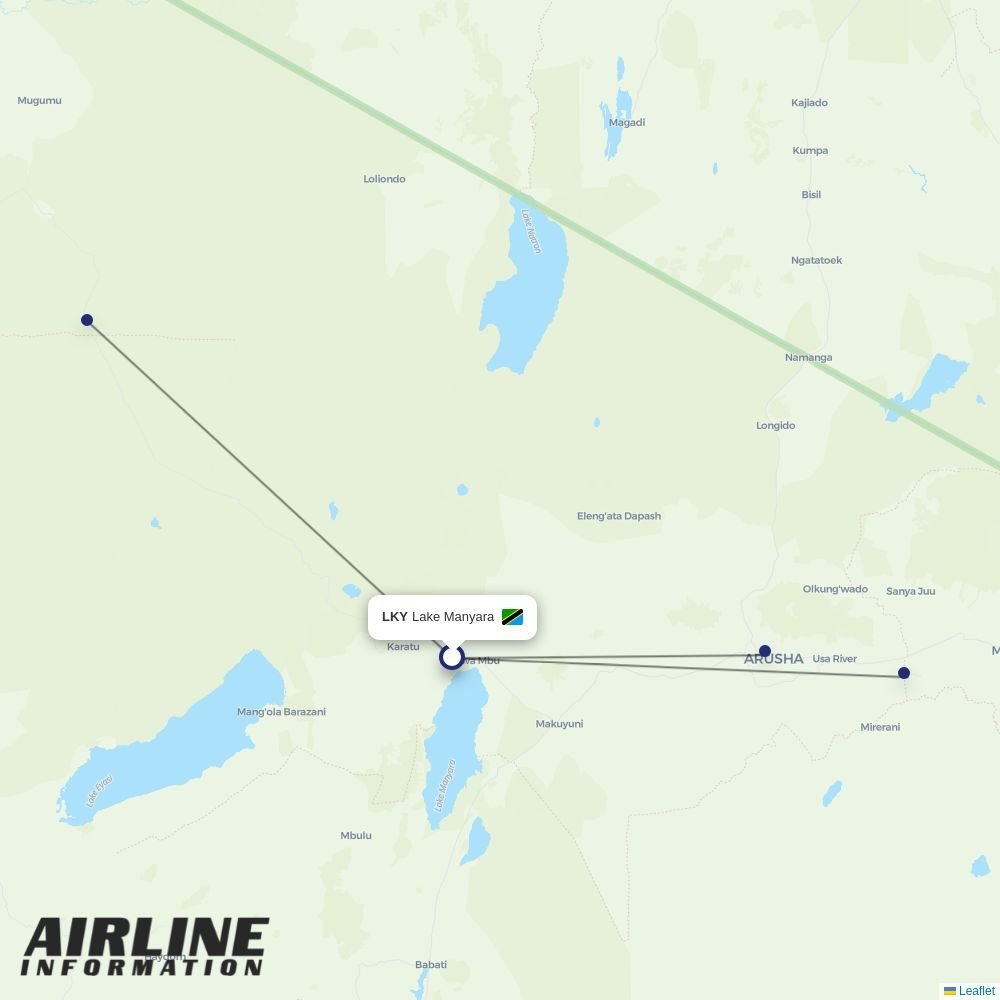 Auric Air routes from LKY