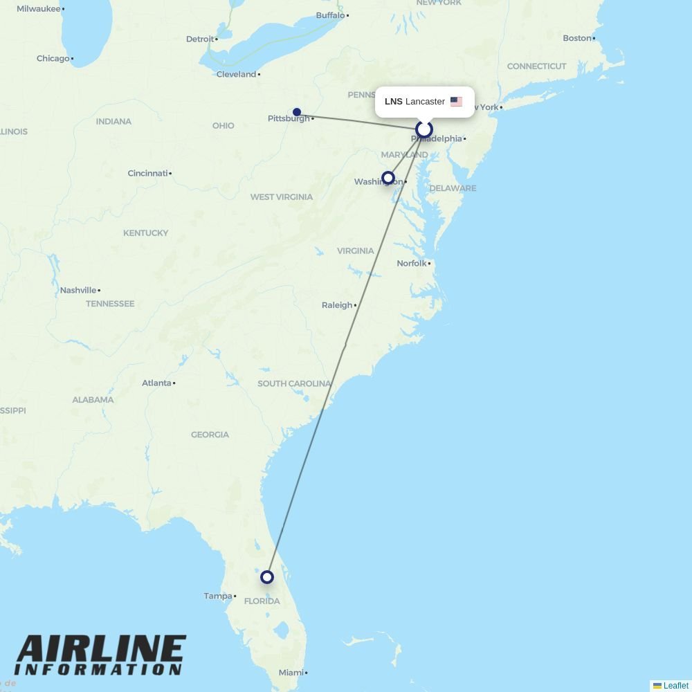 Southern routes from LNS