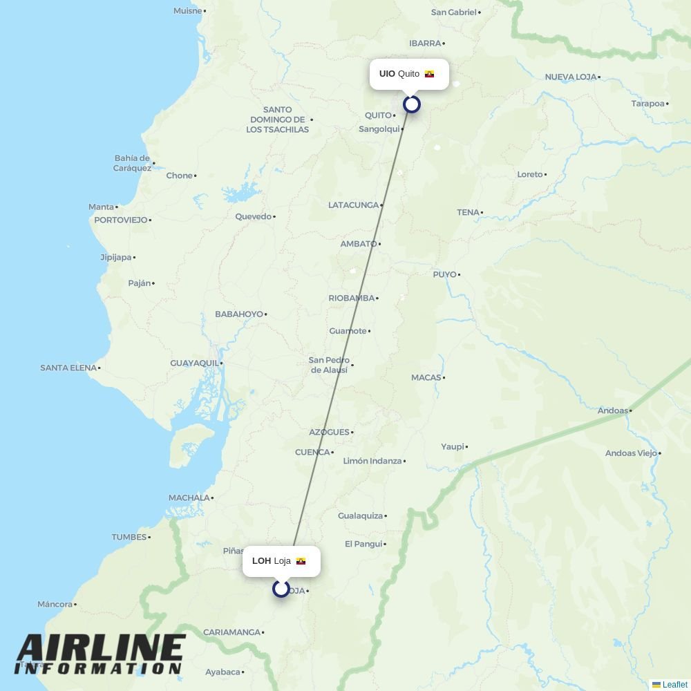 Aeroregional routes from LOH
