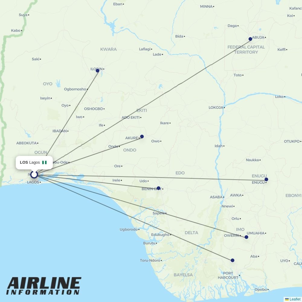  routes from LOS