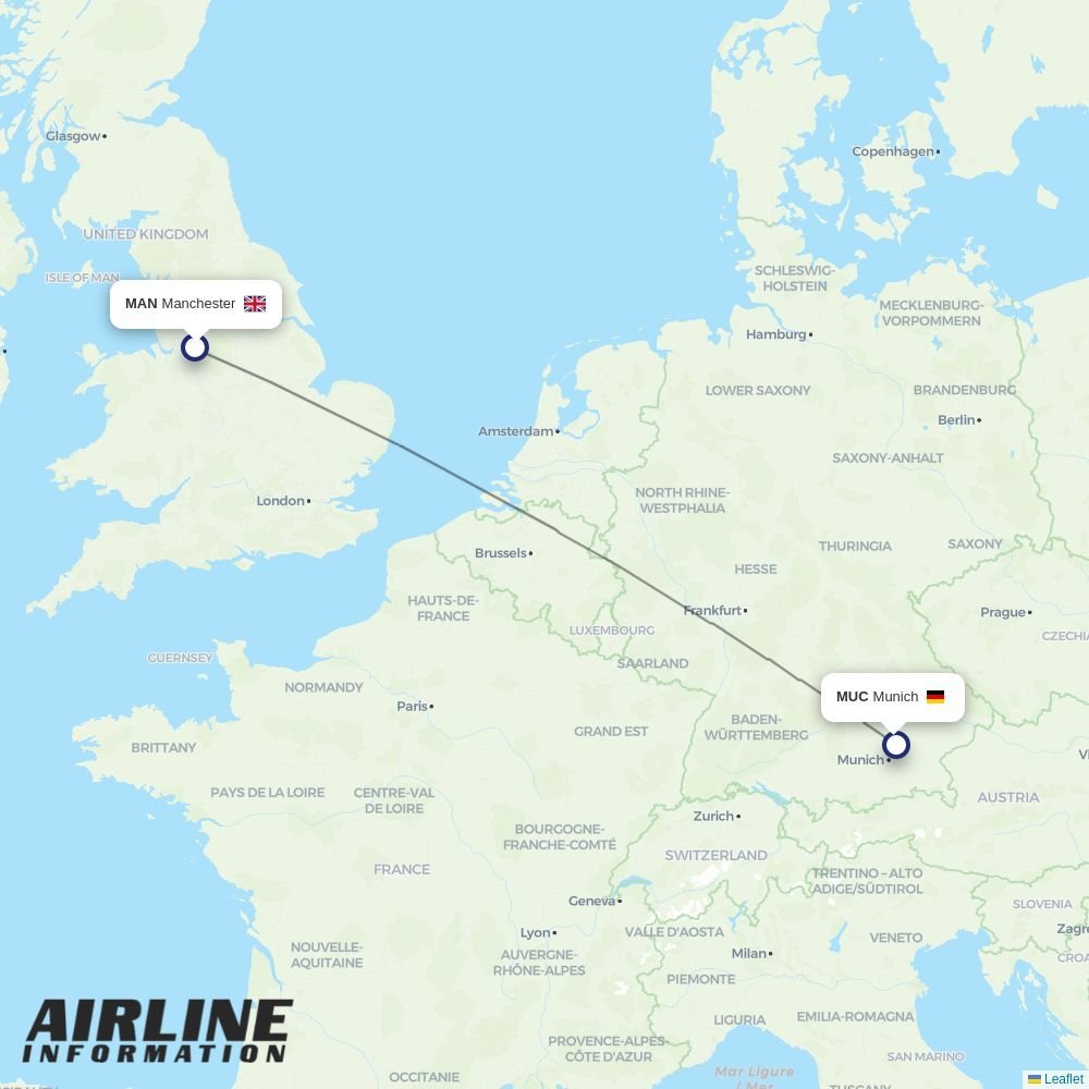 Lufthansa City routes from MAN