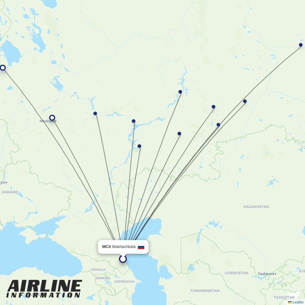 Nordwind Airlines routes from MCX